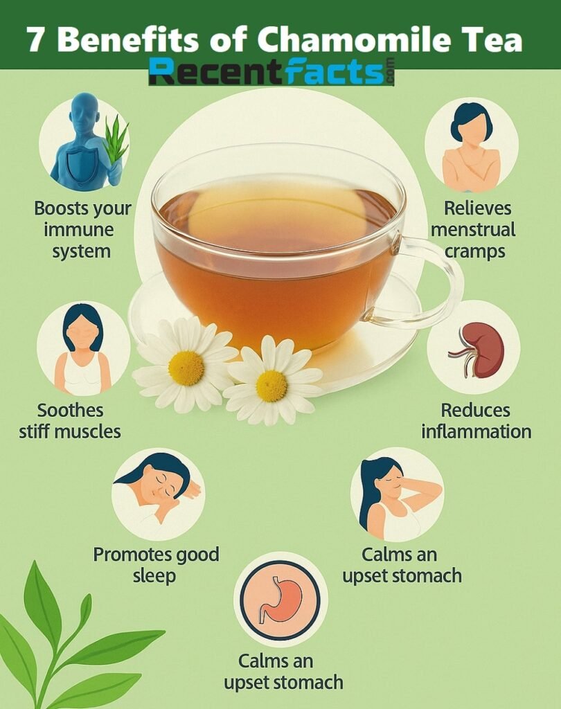 Chamomile Tea Benefits